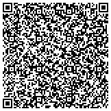 QR code with Bankruptcy Attorney In Littleton Local Area Services contacts