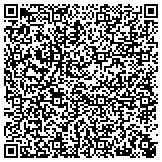 QR code with Law Offices of Attorney Gregg W. Wagman contacts