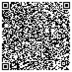 QR code with All Island Capital contacts