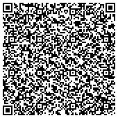 QR code with AFFORDABLE BANKRUPTCY & STOP FORECLOSURE LAWYER--Patrick L. Mead contacts