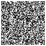QR code with Law Office Of Robert W Kovacs Jr contacts