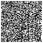 QR code with Arthur David Malkin, Attorney At Law contacts