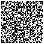 QR code with Bankruptcy Legal Service contacts