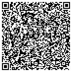 QR code with Alexander Financial Solutions contacts