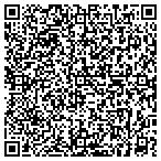 QR code with David S. Kohm and Associates contacts
