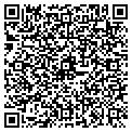QR code with Richard Preston contacts