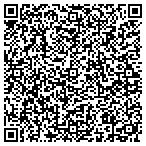 QR code with American Residential Properties Inc contacts