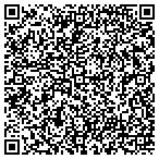 QR code with DATAMATION RESEARCH GROUP contacts