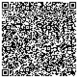 QR code with J's Candy Bouquets - Make Somebody's Day With a J's Candy Bouquet contacts