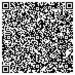 QR code with Philli-E-Development Inc. contacts