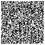 QR code with Basket Case-Gift Baskets By Trish contacts