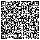 QR code with Law Office Of Ruperto J Robles contacts