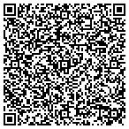QR code with Appleton Basket Company contacts