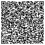 QR code with Gift Baskets By Your Design contacts