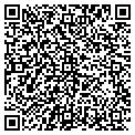 QR code with Baskets By Jan contacts