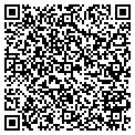 QR code with Baskets By Design contacts