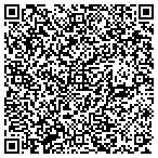 QR code with Basketstogive, LLC contacts