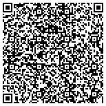 QR code with Analytic Us Market Neutral Offshore Master Ii Ltd contacts