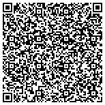 QR code with All Good Things, llc contacts