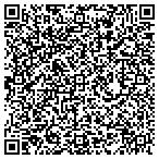 QR code with Law Office of Garth Best contacts