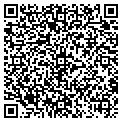 QR code with Mask Investments contacts
