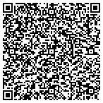 QR code with Benevento Financial Group Incorporated contacts