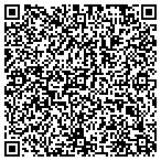 QR code with Affordable Art & Antique Treasures contacts