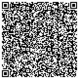 QR code with Family Estate Planning and Corporate Services, LLC contacts