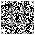 QR code with Boyd & Boyd, P.C. contacts