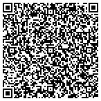 QR code with Advanced Equities Asset Management contacts
