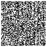QR code with A Heritage House Beauty Furniture and Gift Shop contacts