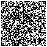 QR code with Charles E. Dorwart, P.C., L.L.O. contacts
