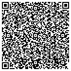 QR code with Citicorp International Finance Corporation contacts