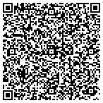 QR code with Gordon H Myran And Joyce G Myran Family Trust contacts