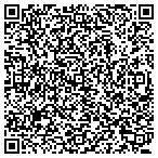 QR code with Parman and Easterday contacts