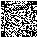 QR code with Abajo Trading Post contacts