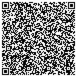 QR code with Law Offices of Emmanuel D. Akpan, J.D., Ph.D. contacts