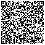 QR code with Luna Consultant contacts