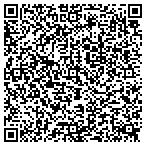 QR code with Cetera Advisor Networks LLC contacts