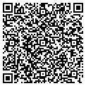 QR code with Advisorlink contacts
