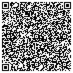 QR code with International Petroleum Service contacts