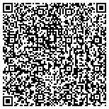 QR code with Private Asset Advisory Group LLC contacts