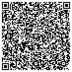 QR code with Dolly's Novelty Teapot Collectables contacts