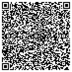 QR code with Mike's Game Shack contacts