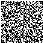 QR code with LookingGlass Gifts & Novelties llc. contacts