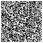 QR code with Curio Restoration & Decorative Painting contacts