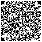 QR code with Elkhorn Valley Community Development Corporation contacts