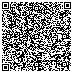QR code with Admissible Video contacts