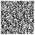 QR code with All Bout Money Sports Entertainment Law contacts