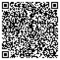 QR code with Iparty contacts